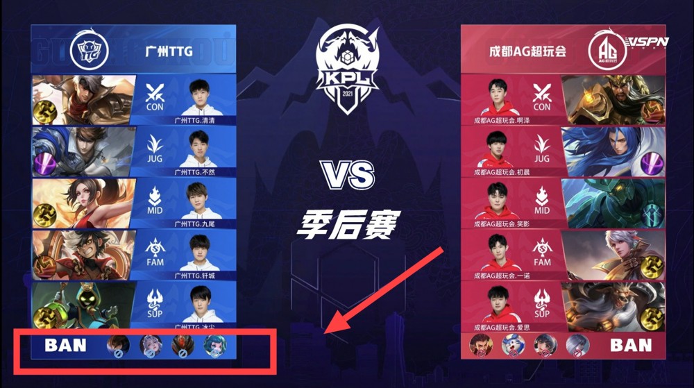 率达到了6 率达到了6