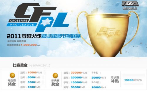 分胜负
