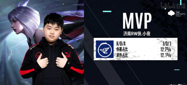 面对战绩需 面对战绩需